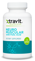 Load image into Gallery viewer, Neuro muscular