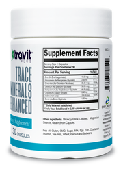 Trace Minerals Enhanced